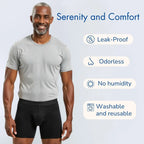 Ultra-Absorbent Incontinence Underwear Men Panties Maximum Absorbency Overnight Urinary Briefs Leak Protection Men Boxers